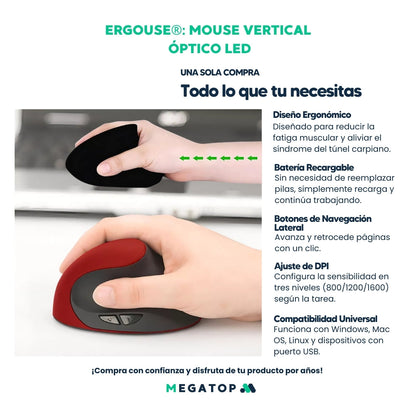 Ergouse: Mouse Vertical Óptico Led