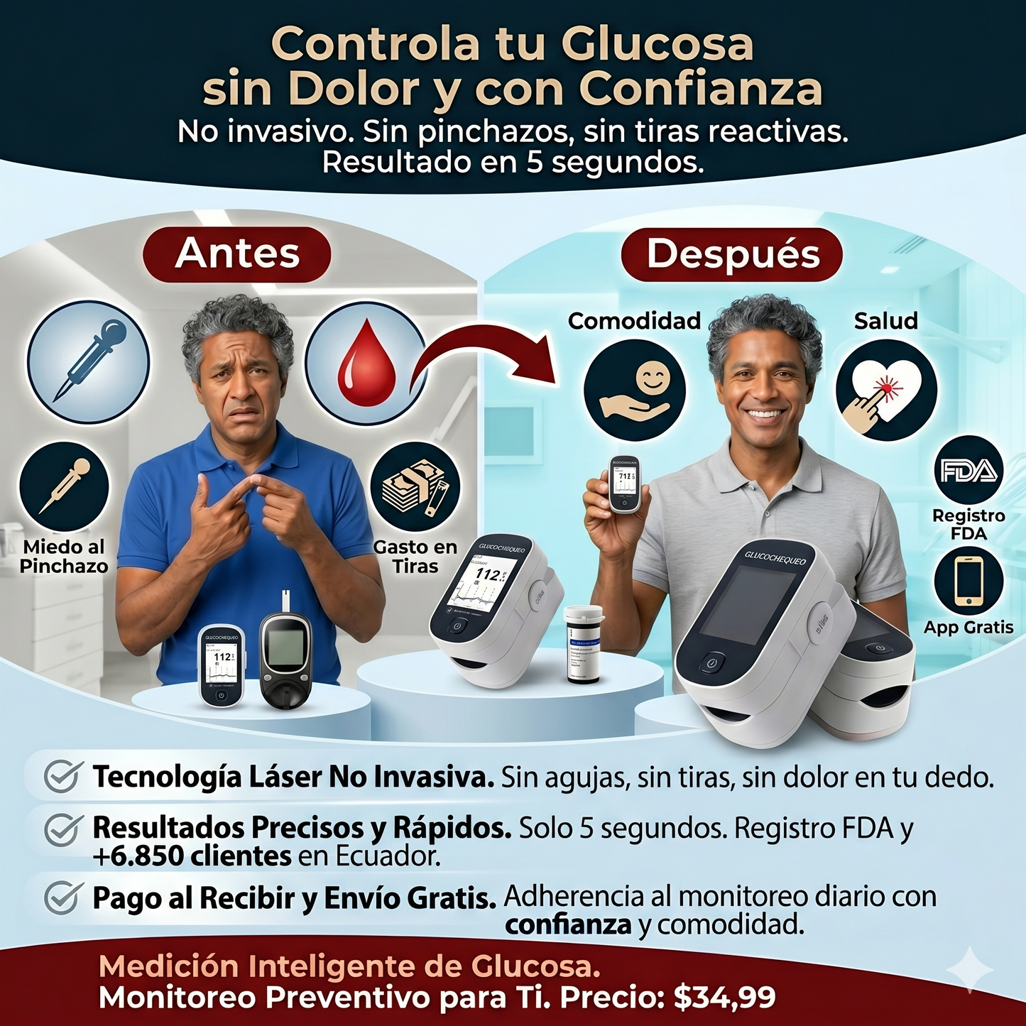 GLUCOCHEQUEO™ - Líder en monitoreo continuo de Glucosa